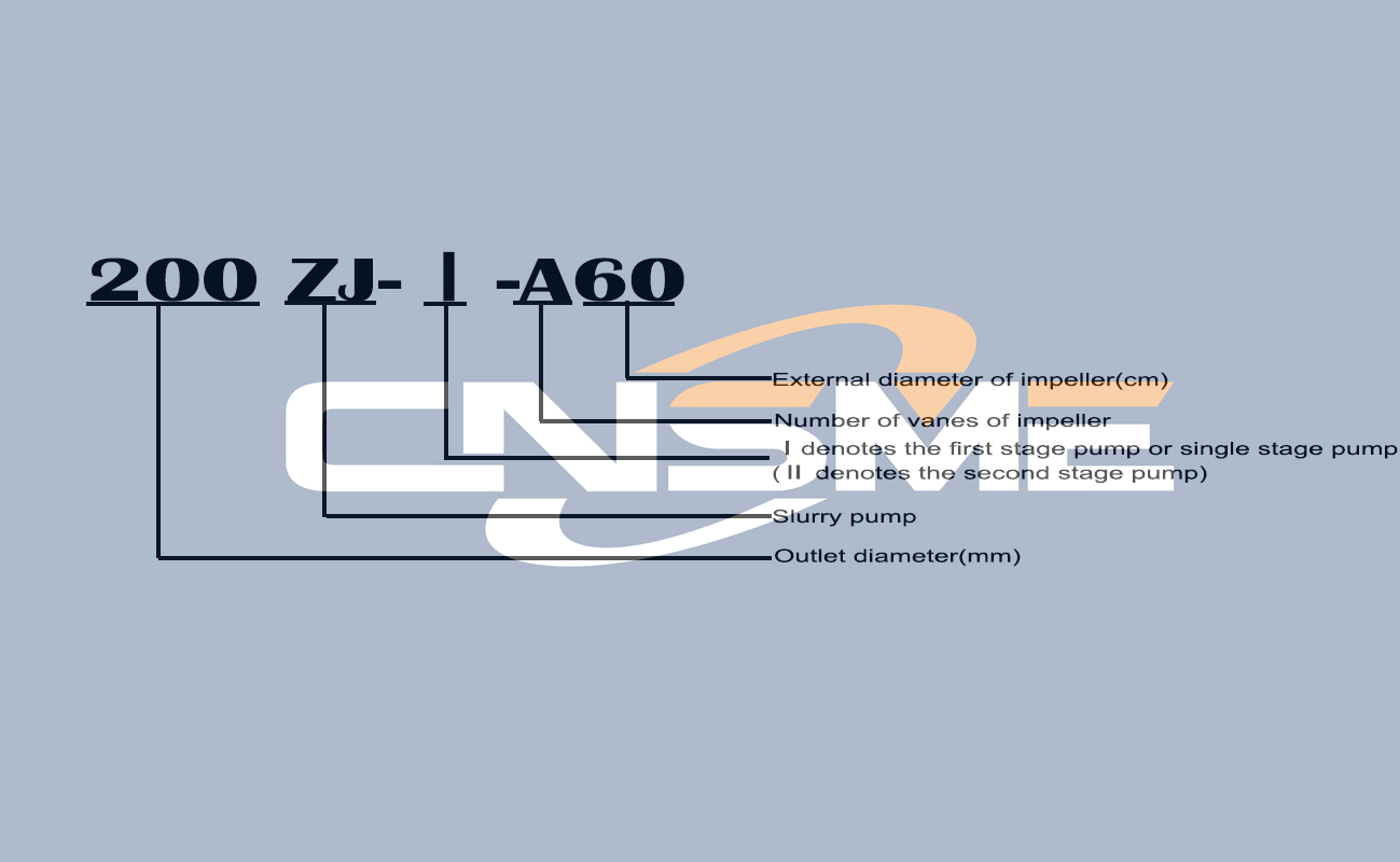 zj-1
