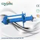 Wholesale Vertical Submerged Slurry Pump Distributor 2
