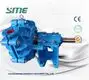 OEM Centrifugal Slurry Pump Manufacturers Price List 2