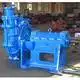 Reliablehorizontal Slurry Pump 3