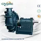 Low MOQ Centrifugal Slurry Pump Manufacturers Suppliers 2