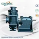 Low MOQ Centrifugal Slurry Pump Manufacturers Suppliers 3
