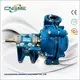 Heavy Duty Slurry Pump Slurry Pump Wholesale - CNSME PUMP 2