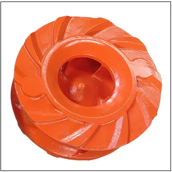 Wholesale Slurry Pump Spare Parts Price List 2