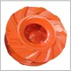 Wholesale Slurry Pump Spare Parts Price List 2