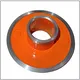 High-quality China Slurry Pump Spares Price List 2