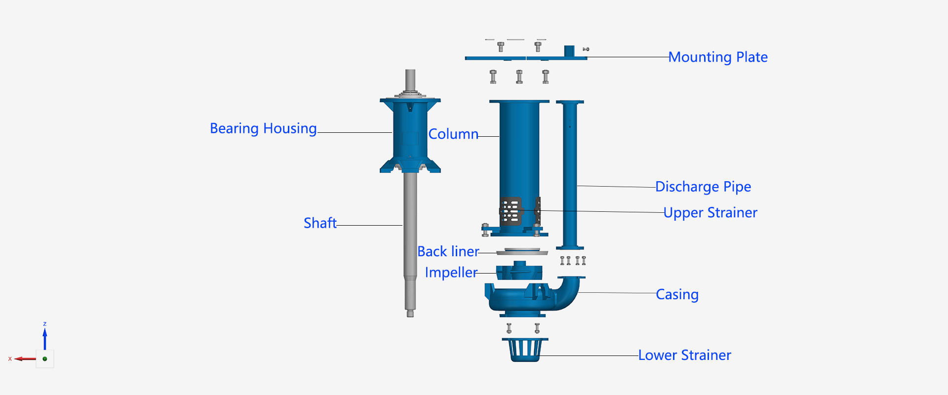 What Is the Reason Why the Slurry Pump Cannot Be Suppressed? 1
