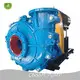 CNSME PUMP Replacement Pump Replacement Pumpmanufacturers 1