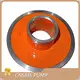 High-quality China Slurry Pump Spares Price List 1