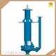 CNSME PUMP Centrifugal Reciprocating Pumps Centrifugal Reciprocating Pumpscompany 1