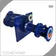 CNSME PUMP Slurry Pumps Suppliers Slurry Pumps Suppliersfactory 1