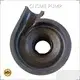 CNSME PUMP Wet End Parts Upply 1