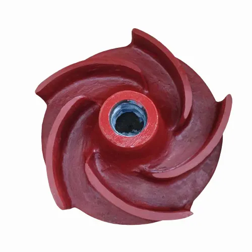 Custom Slurry Pump Spare Parts Company 2