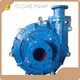Custom Centrifugal Slurry Pump Manufacturers 1