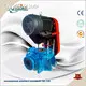 OEM Heavy Duty Pumps Suppliers Company 1