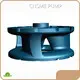Sand Pump Impeller