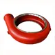 New Warman Pumps Parts List Price List 2
