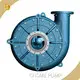 Slurry Pump Factory Price List 1