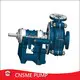 Latest Slurry Pumps for Sale Company 1