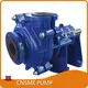 Horizontal Slurry Pump Slurry Pump Price Supply 1