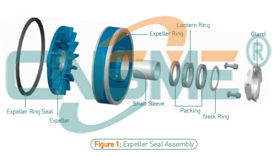 Expeller Seal Assembly.jpg